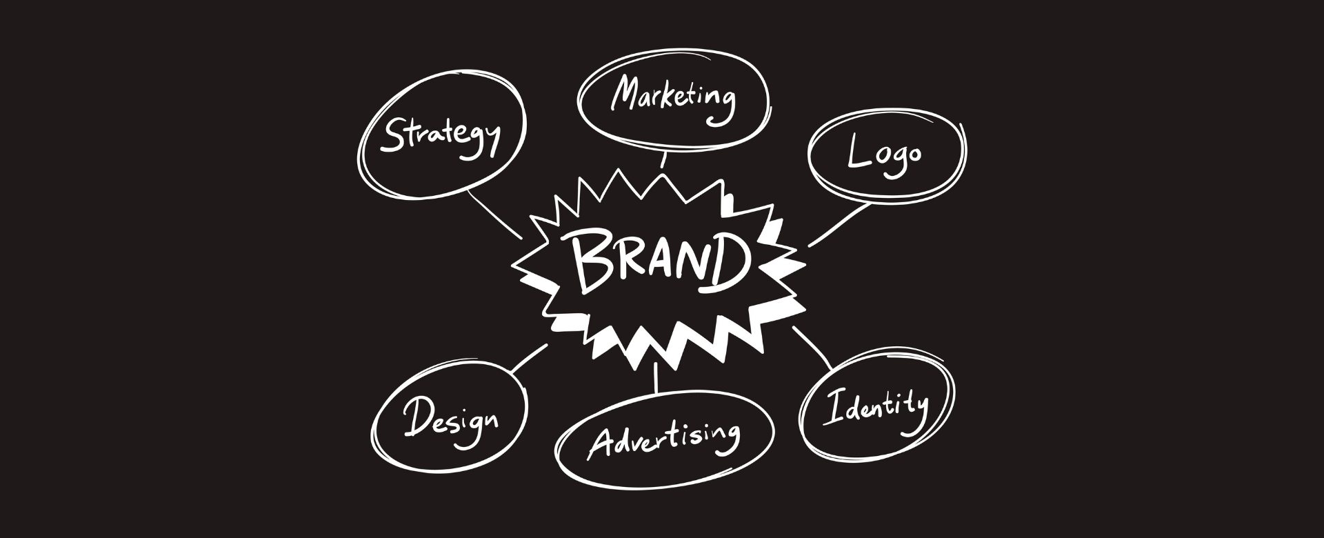 Omnichannel Marketing What’s In It for Brands