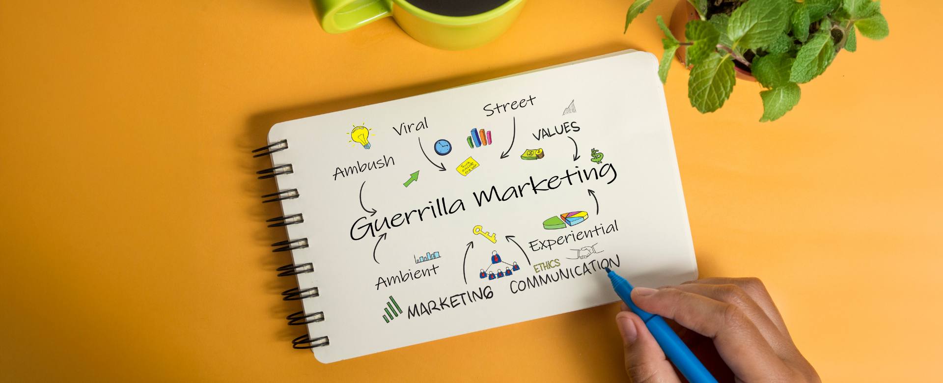 Types of Guerrilla Marketing 