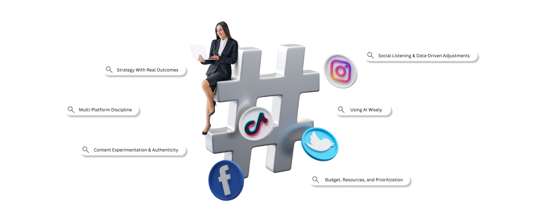 What Social Media Management Really Means in 2025