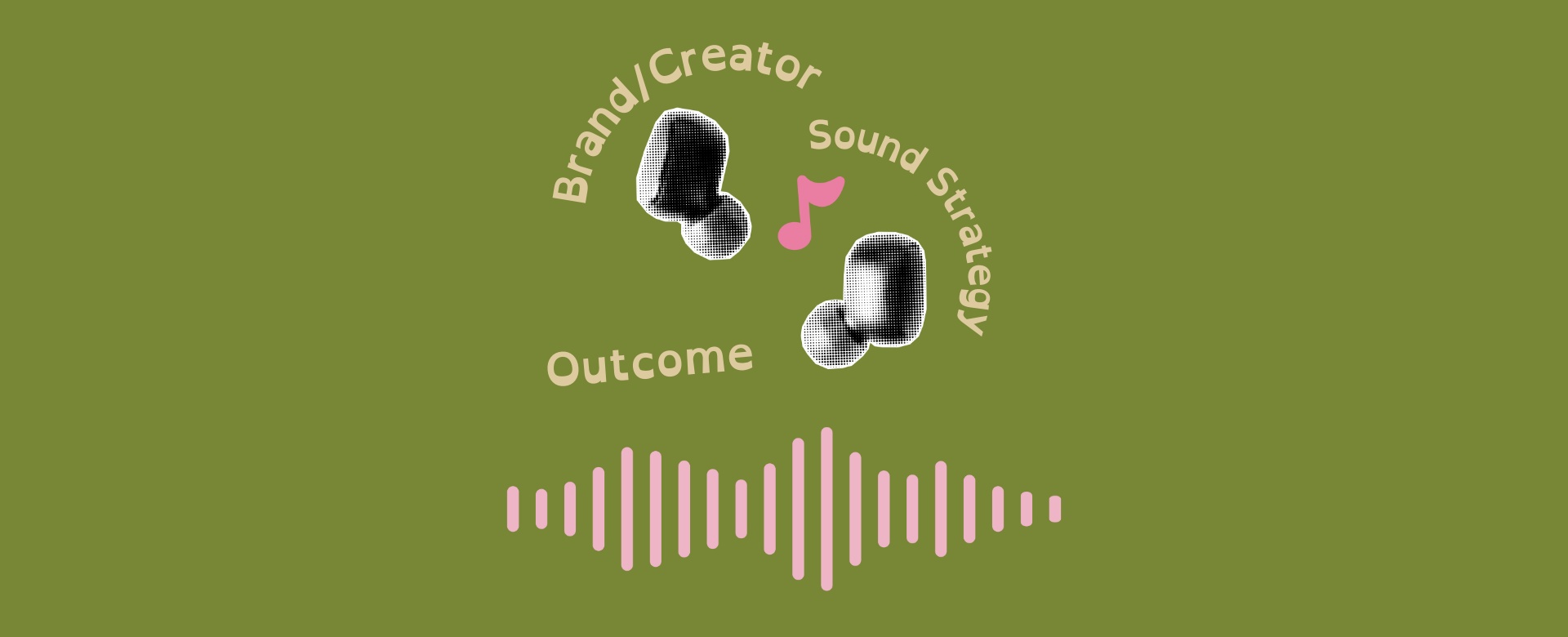 Case in Point: Trend + Brand Alignment