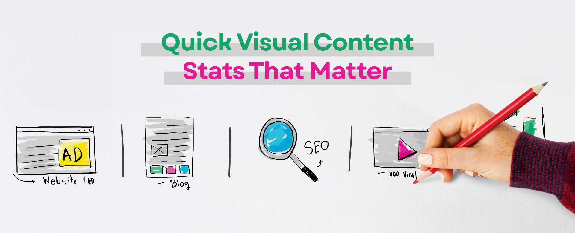 High Quality Visual Content in Digital Marketing | Eighty Six Media